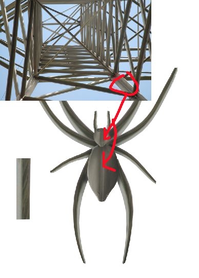 Creation of Spider: Step 1